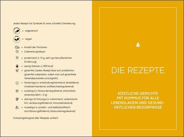 Produktbild: Hummus als Gesundheitsbooster