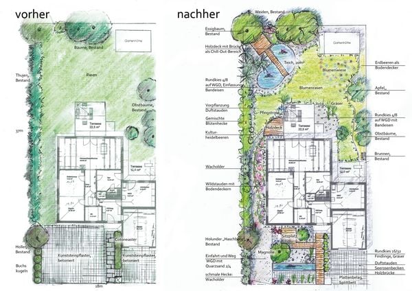 Produktbild: Handbuch Wasser im Garten