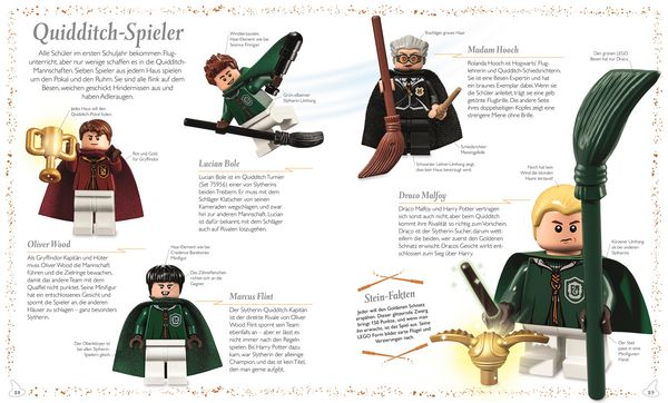 Produktbild: LEGO&reg; Harry Potter&trade; Das magische Lexikon