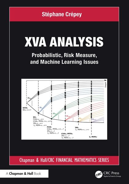 Produktbild: XVA Analysis