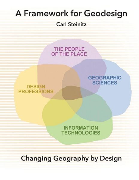 Produktbild: A Framework for Geodesign