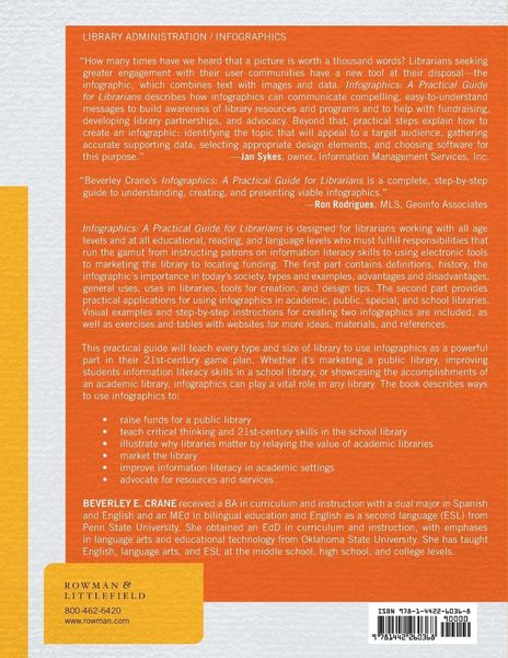 Produktbild: Infographics
