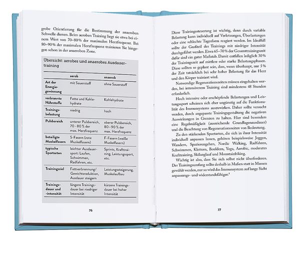 Das Immunbooster-Handbuch
