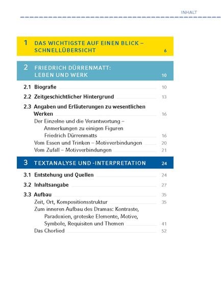 Produktbild: Der Besuch der alten Dame - Textanalyse und Interpretation