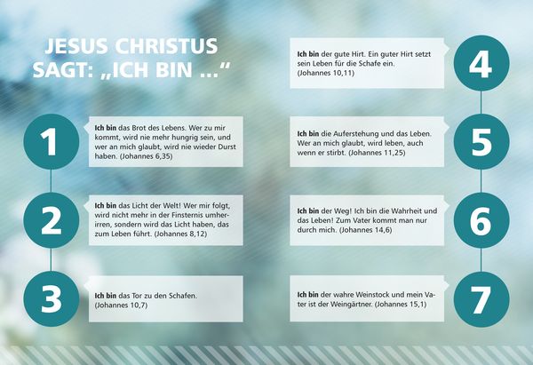 Produktbild: Diagnose: Hoffnung