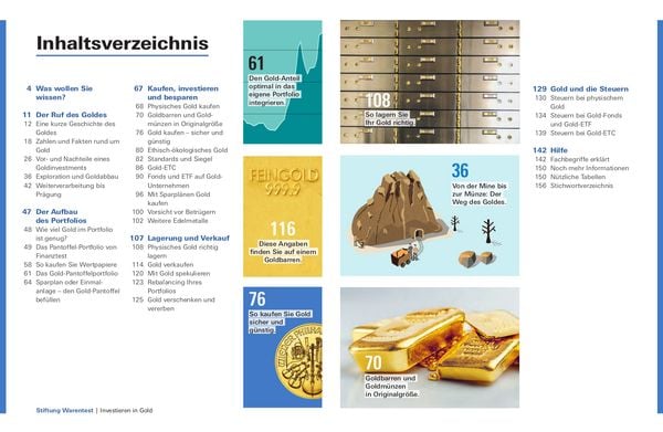 Produktbild: Investieren in Gold