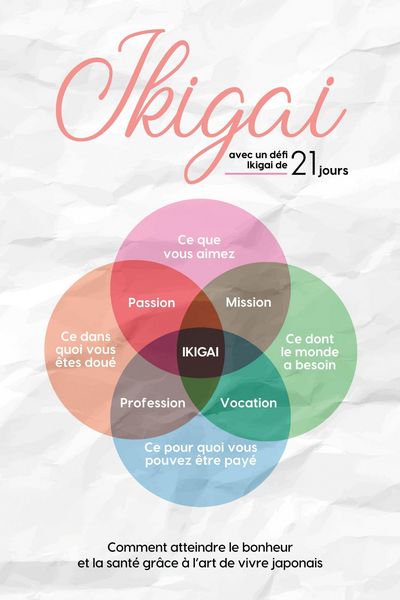 Produktbild: Ikigai : Comment atteindre le bonheur et la sant&eacute; gr&acirc;ce &agrave; l'art de vivre japonais - avec un d&eacute;fi Ikigai de 21 jours