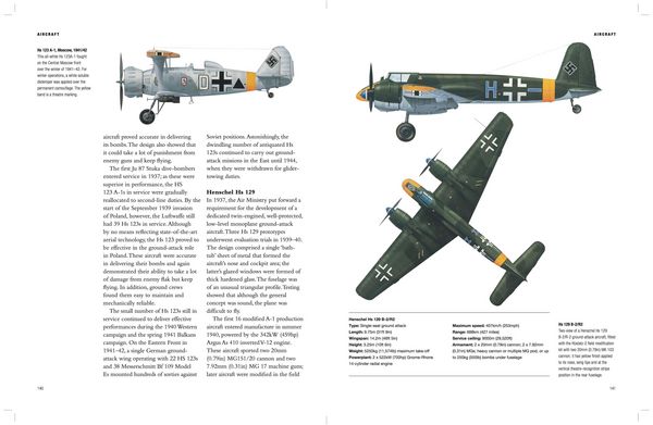Produktbild: German Weapons of World War II