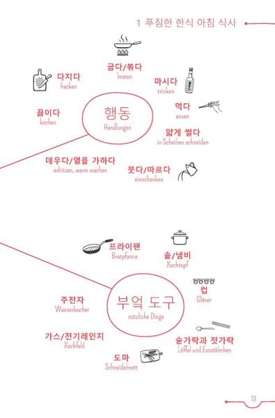 Produktbild: PONS 5-Minuten-Lekt&uuml;ren Koreanisch