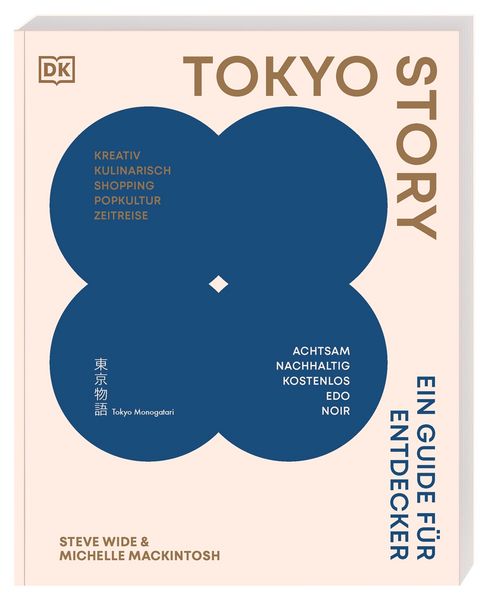 Produktbild: Tokyo Story