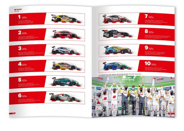 Produktbild: 24 Stunden N&uuml;rburgring Nordschleife 2020