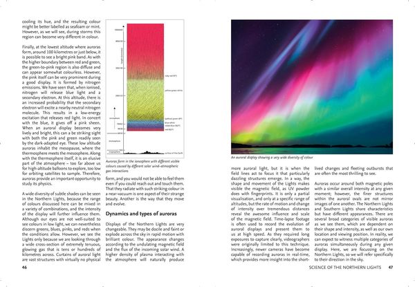 Produktbild: Northern Lights Pb