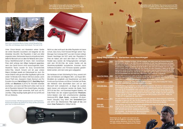 Produktbild: Spielkonsolen und Heimcomputer