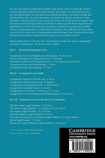 Produktbild: The Cambridge Companion to Comparative Law
