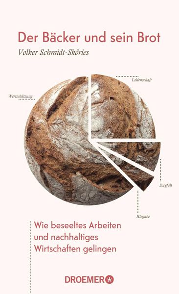 Produktbild: Der B&auml;cker und sein Brot