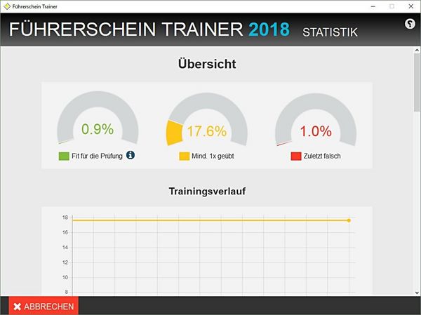 Produktbild: F&uuml;hrerschein Trainer 2018