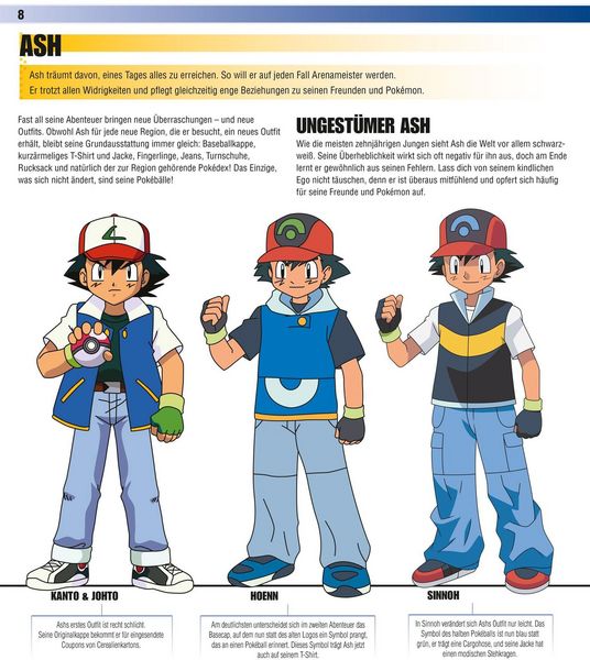 Pokémon Handbuch: Das große Lexikon
