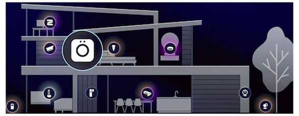 Produktbild: Philips Hue 8721103179890 Lichterkette Innen/Au&szlig;en netzbetrieben LED Wei&szlig;, Mehrfarbig