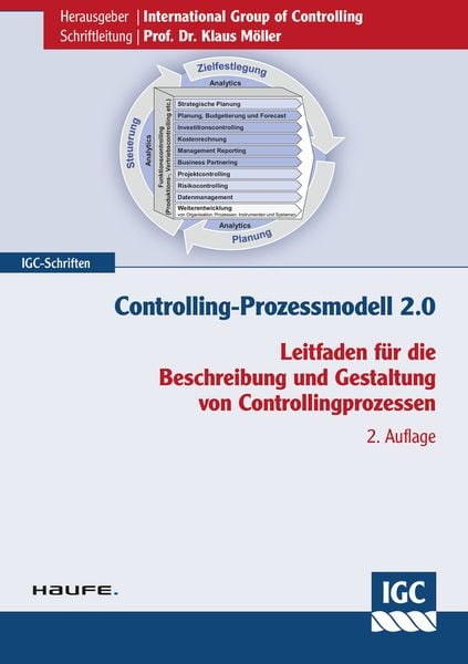 Produktbild: Controlling-Prozessmodell 2.0