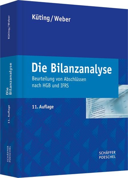 Produktbild: Die Bilanzanalyse