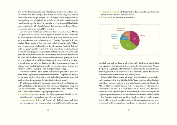 Produktbild: Artgerecht - Das andere Babybuch