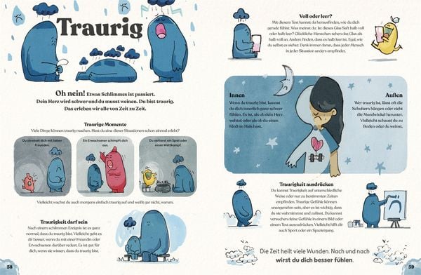 Produktbild: Wie f&uuml;hlst du dich?