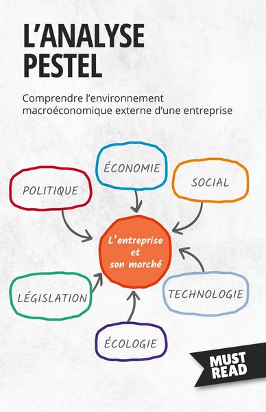 Produktbild: L'Analyse Pestel