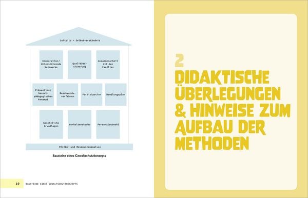 Produktbild: Kinderschutzkonzept f&uuml;r die Kita und die Kindertagespflege