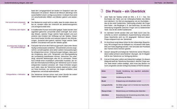 Produktbild: Das Tastaturschreiben mit 10 Fingern in 5 Stunden - Trainerleitfaden mit Audio