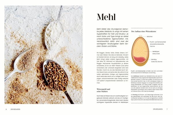 Produktbild: Bake all day