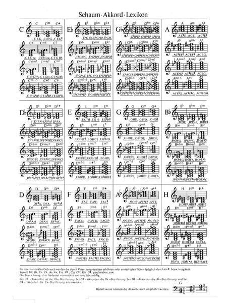 Produktbild: Rhythm & Blues - Band 1