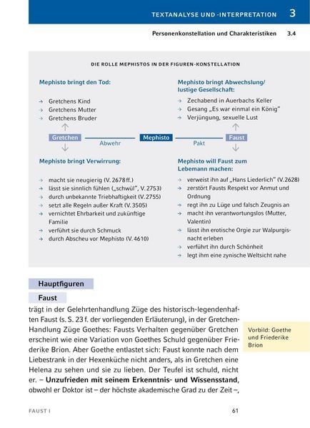Produktbild: Faust I von Johann Wolfgang von Goethe