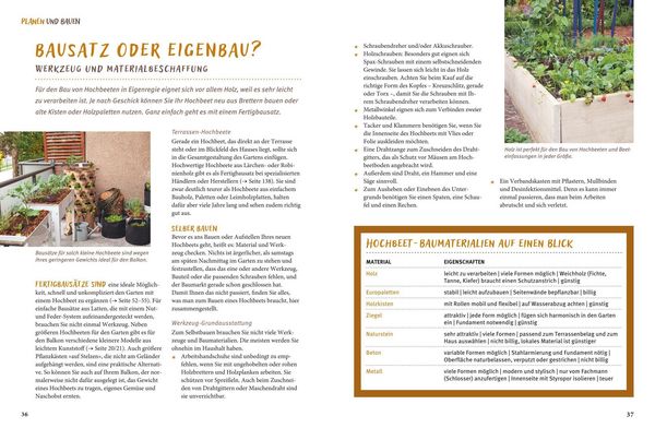 Produktbild: G&auml;rtnern mit dem Hochbeet