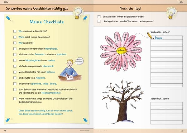 Produktbild: Ich kann Geschichten schreiben Teil 1 und 2 im Set - 2 Sch&uuml;lerarbeitshefte f&uuml;r die 2. bis 4. Klasse