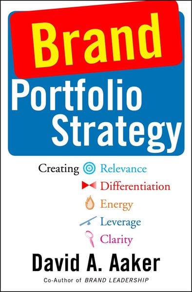 Produktbild: Brand Portfolio Strategy