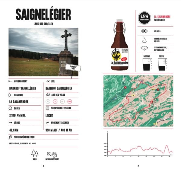 Produktbild: Bierradeln Alpen und Jura