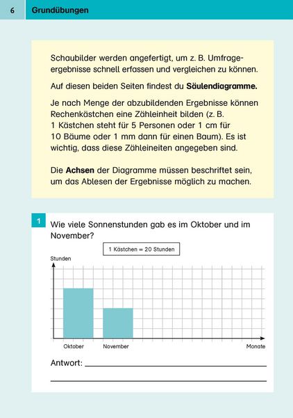 Produktbild: Sicher ins Gymnasium Mathematik Textaufgaben 4. Klasse