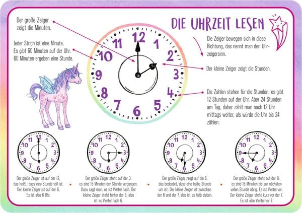 Produktbild: Meine superschlaue Einhorn Schulstart-Box (Einhorn-Paradies)