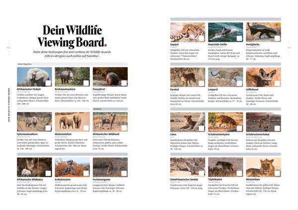 Produktbild: WILDFUL STORIES Wildlife Reisef&uuml;hrer Namibia mit Etosha Nationalpark