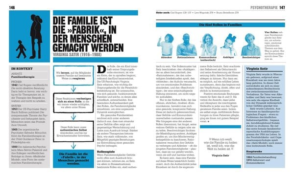 Produktbild: Big Ideas. Das Psychologie-Buch