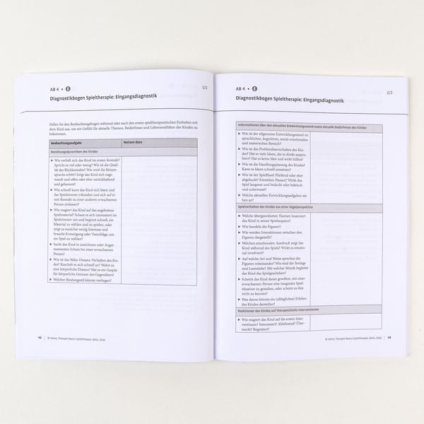 Produktbild: Therapie-Basics Spieltherapie