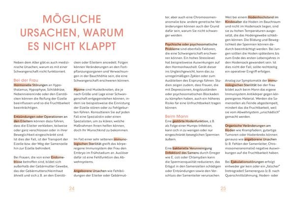 Produktbild: Vom Kinderwunsch zum Wunschkind