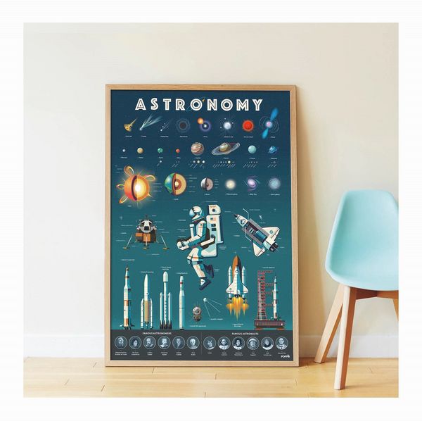Produktbild: POPPIK - Lernposter & Sticker Astronomie