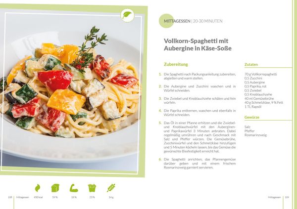 Produktbild: Low Fat Di&auml;tplan - Ern&auml;hrungsplan zum Abnehmen f&uuml;r 30 Tage