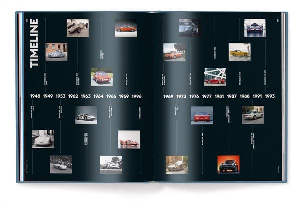 Produktbild: The Porsche Book