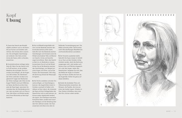 Produktbild: TATE Workshop Zeichnen. Aktzeichnen