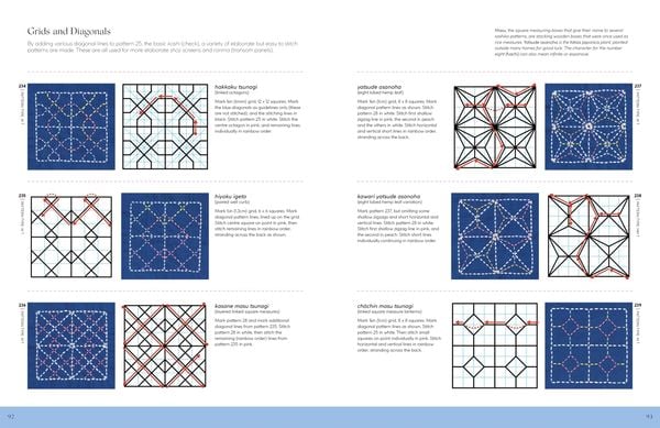 Produktbild: Sashiko 365