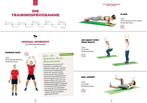 Produktbild: Functional Faszien-Fitness