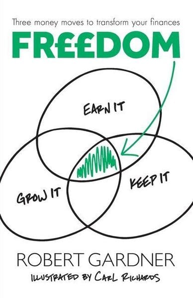 Produktbild: Freedom