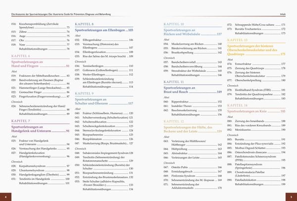 Die Anatomie der Sportverletzungen